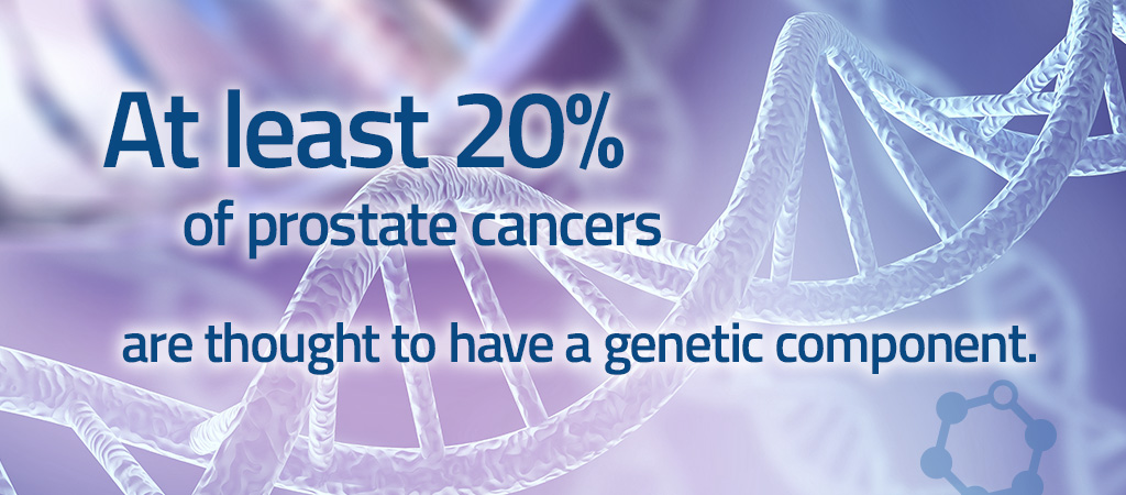 Genetic fact of prostate cancer