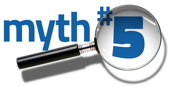 Overactive bladder Myth #5
