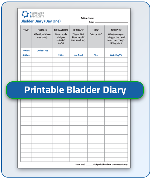 OAB Bladder Diary