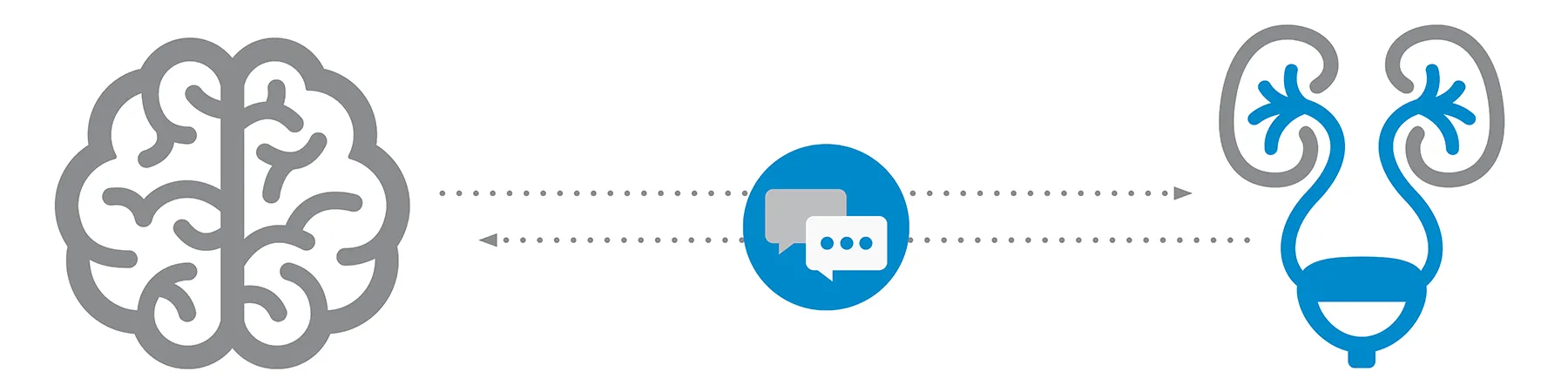 brain and bladder communications with InterStim